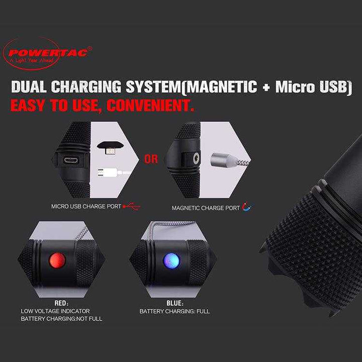 E9 R-G4 - Tactical WML Package - Powertac