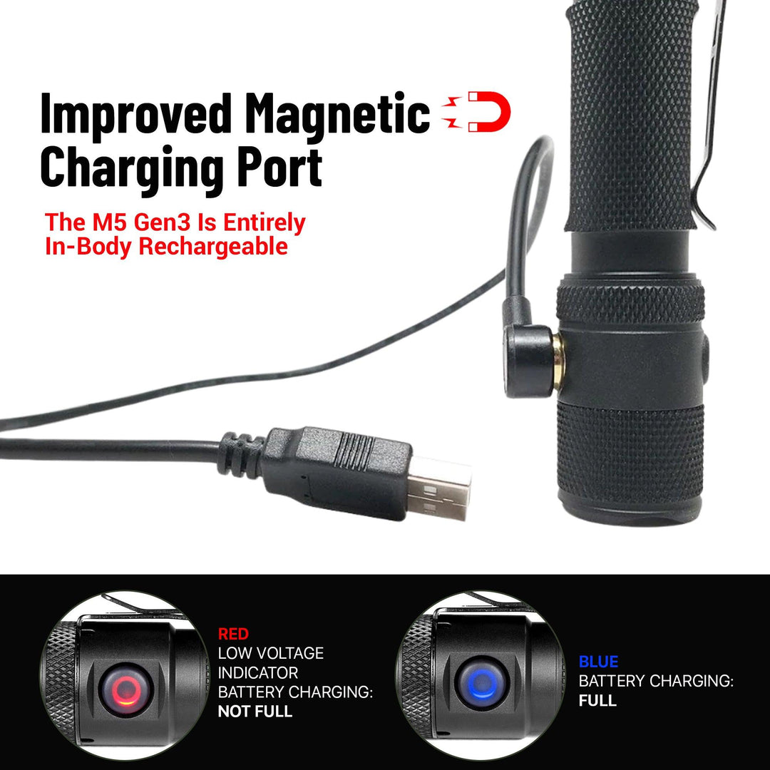 M5 Gen3 - 2,030 Lumen EDC Flashlight - Powertac